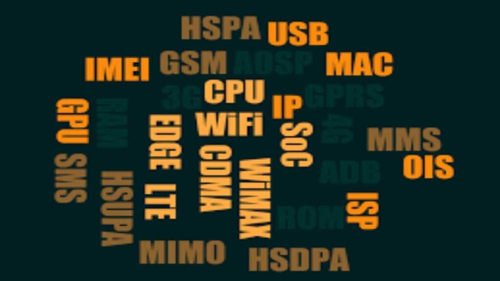 Commonly used Technology abbreviations and their meanings