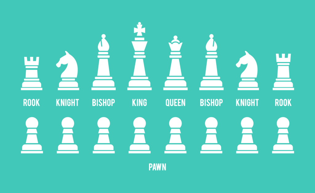 Chess on Coolmath Games